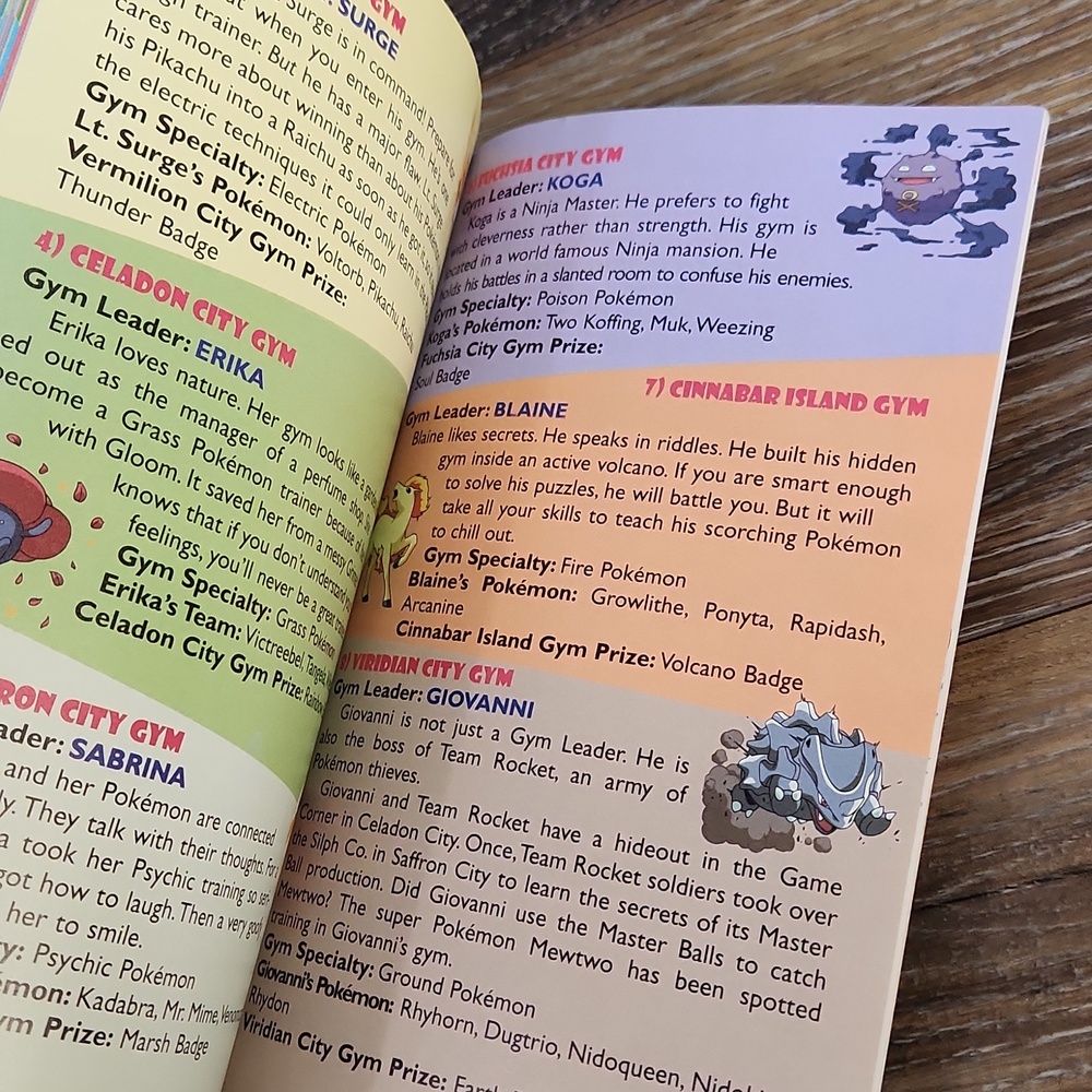 2 Pokemon Books - Picture 7 of 15